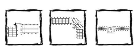 Correct mat cutting methods