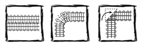 Incorrect mat cutting methods