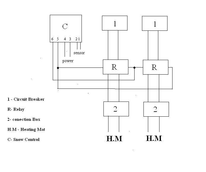 Basic Wiring Diagram